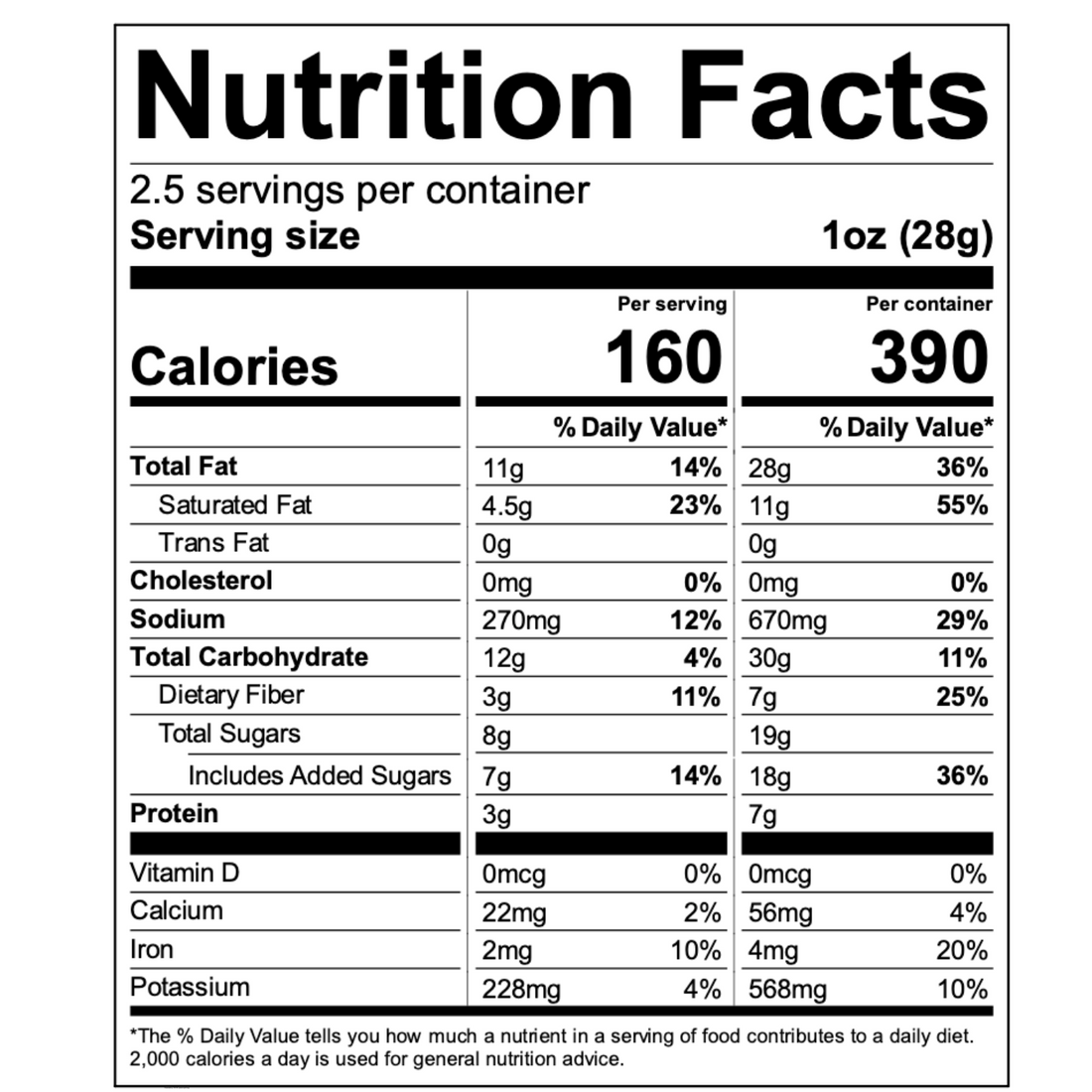 Sweet & Salty - 2.5 oz.